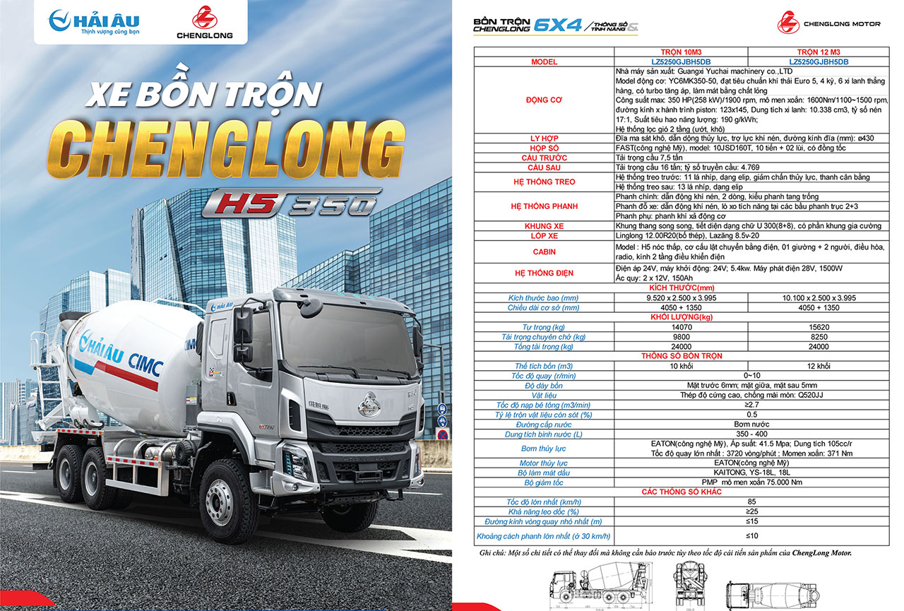 sp 24 2 - Trung Tâm 3S Chenglong An Giang & Miền Tây